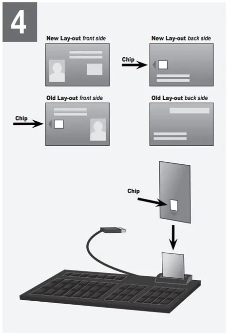 liteon hp keyboard smart card reader|Install & Configure active smart card reader module. .